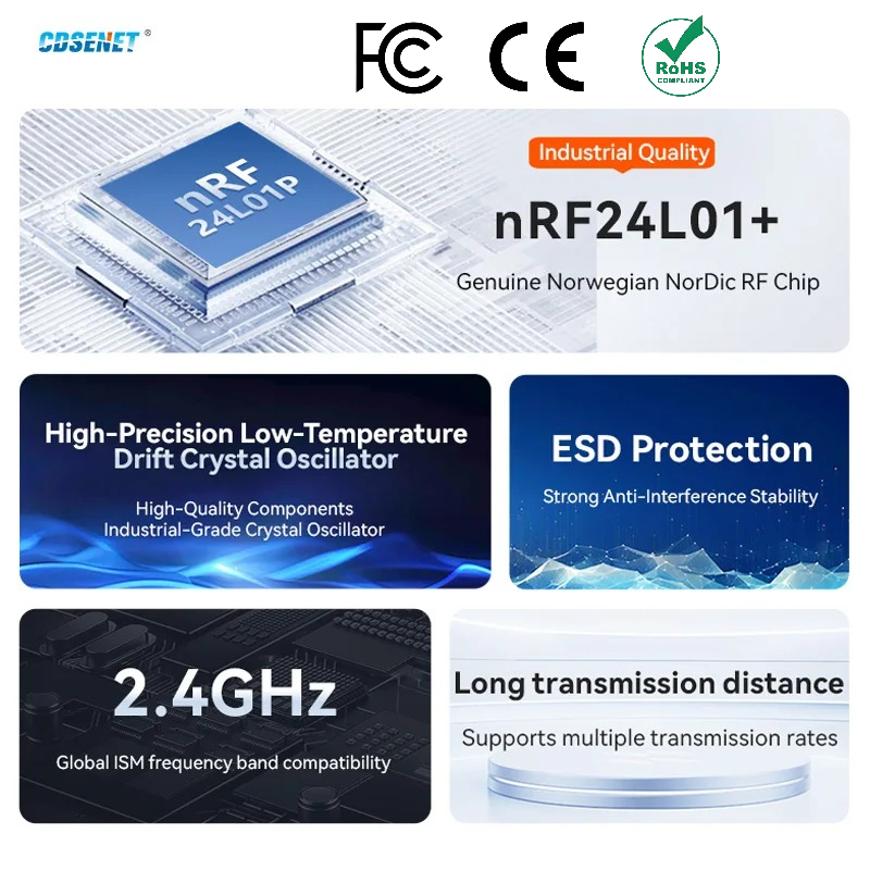 Smart Home Module Iot - 2 szt. nRF24L01+ PA LNA 2.4GHz
