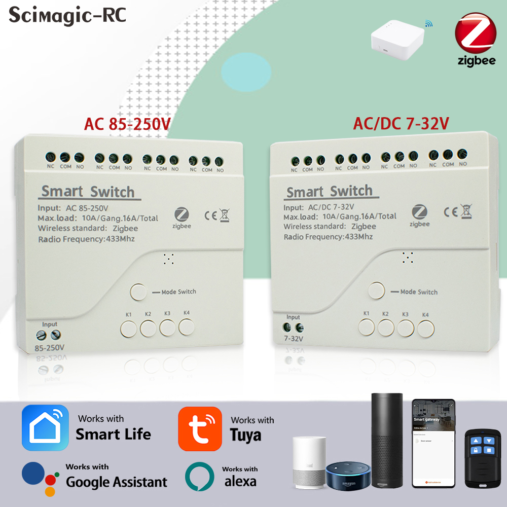 Smart Relay Tuya - Moduł przekaźnikowy 4-kanałowy Zigbee Tuya Smart