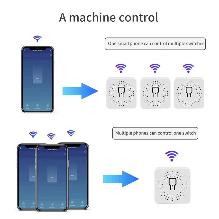 Inteligentny przełącznik WiFi  – Smart Relay Tuya recenzja i cena