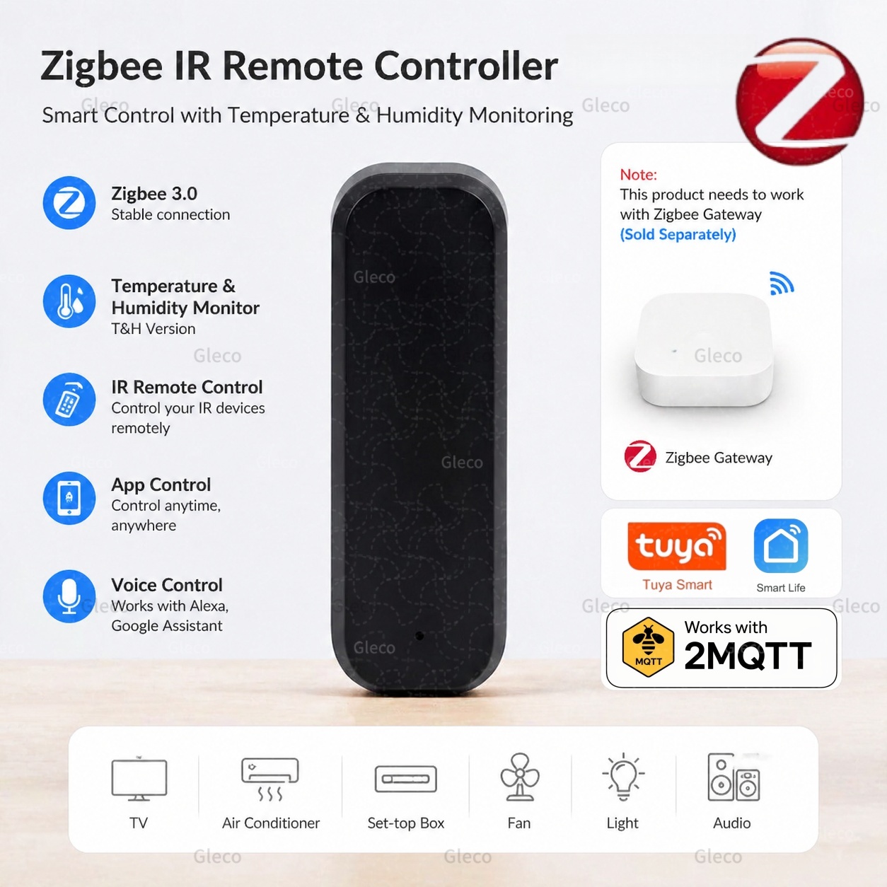 Uniwersalny pilot inteligentny – Home Assistant Tuya recenzja i cena