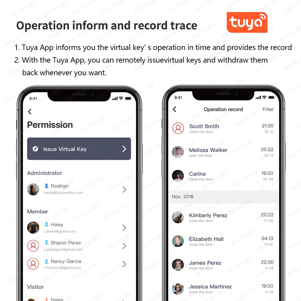 RAYKUBE A1 Pro Tuya BEL inteli – Home Assistant Tuya recenzja i cena