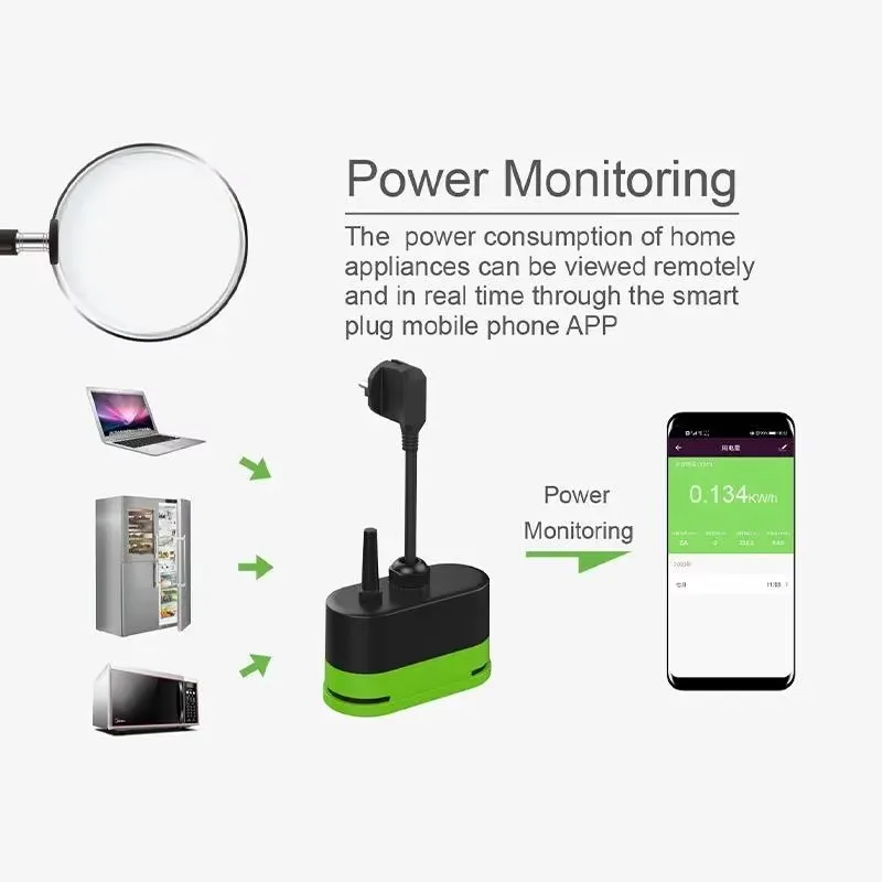 Inteligentna wtyczka zewnętrzn – Smart Relay Tuya recenzja i cena