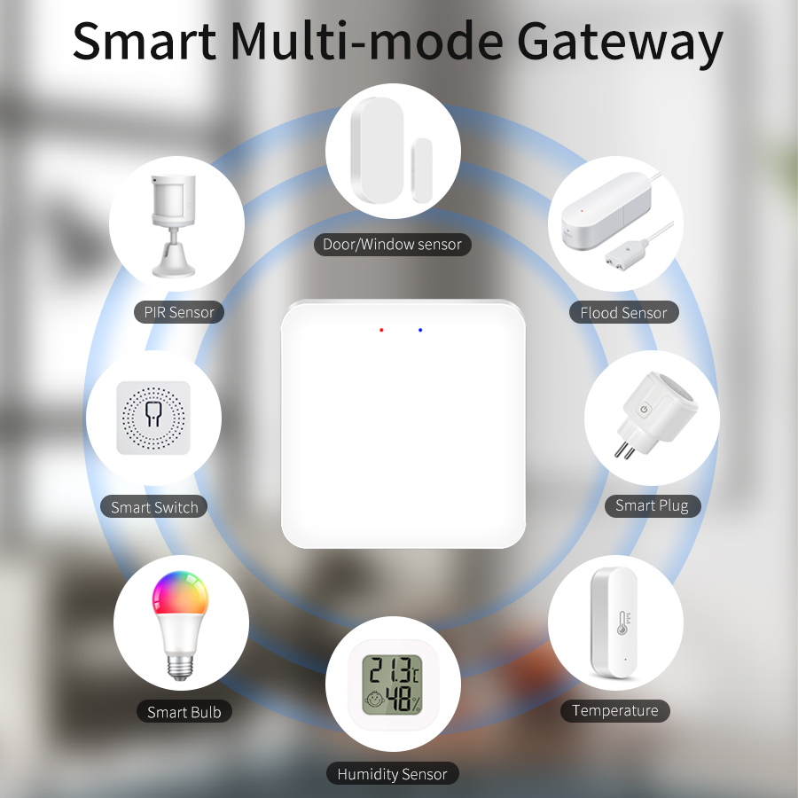 Bramka Tuya Smart Multi Mode / – Sonoff Basic recenzja i cena