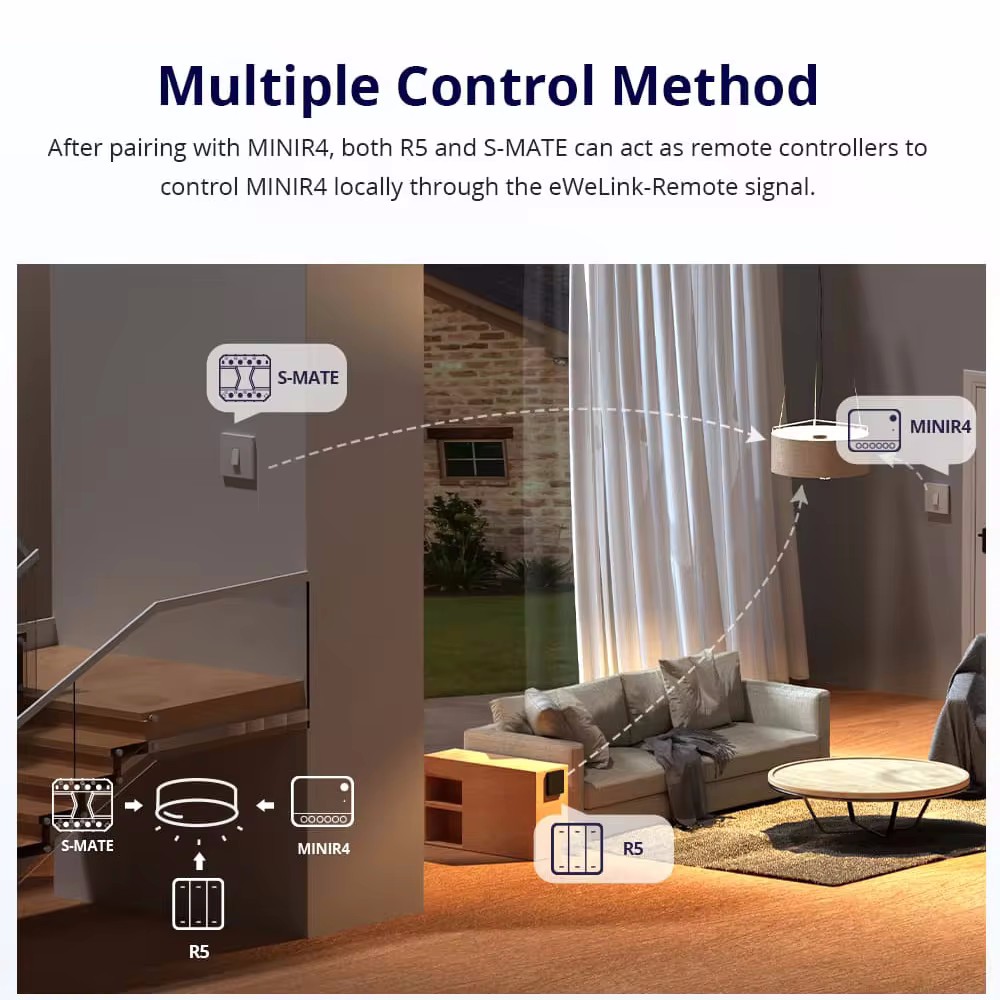 SONOFF Mini R4 inteligentny mo – Sonoff Mini R4 recenzja i cena